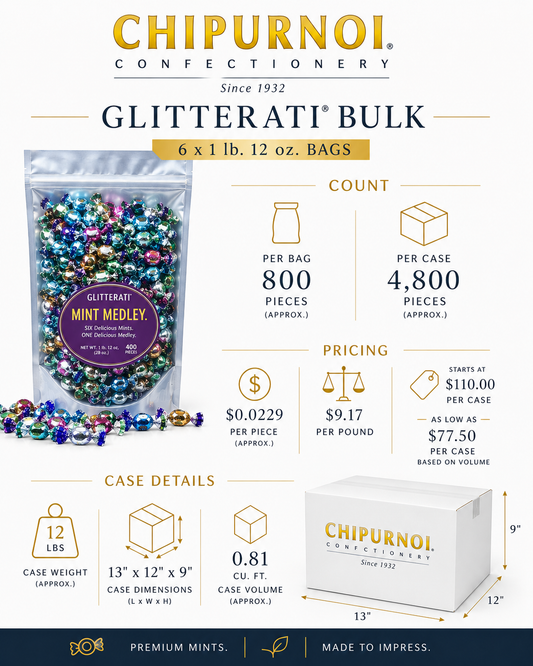 GLITTERATI Mint Medley (Wholesale)